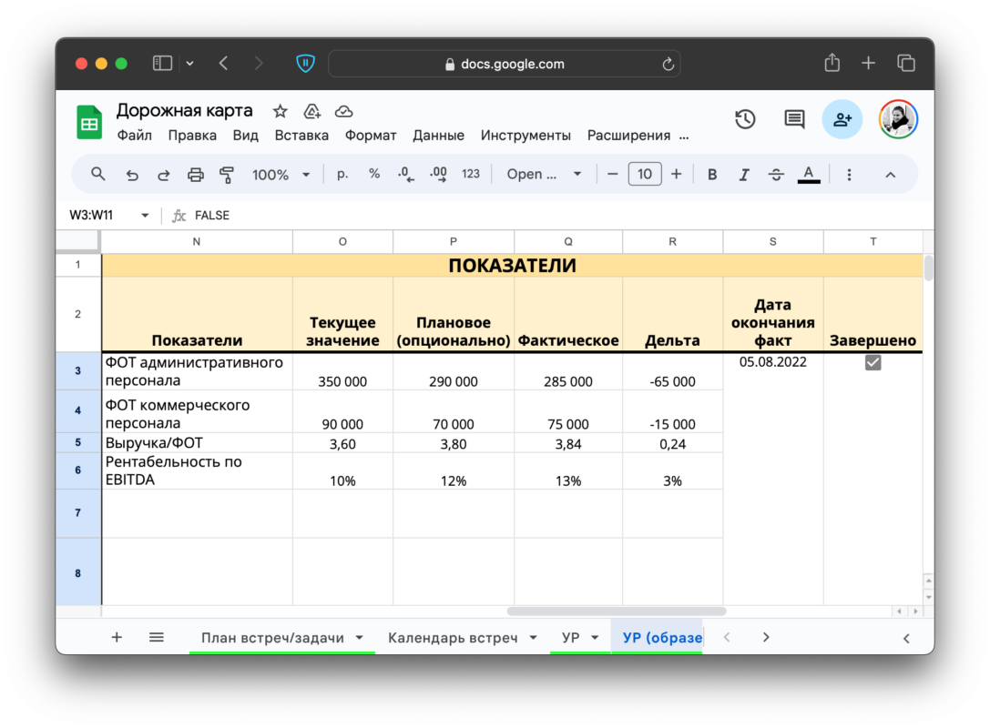 Метрики и&nbsp;показатели в&nbsp;дорожной карте