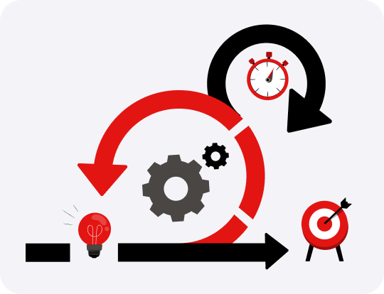 Agile: что&nbsp;это такое и&nbsp;как&nbsp;работает гибкое управление проектами