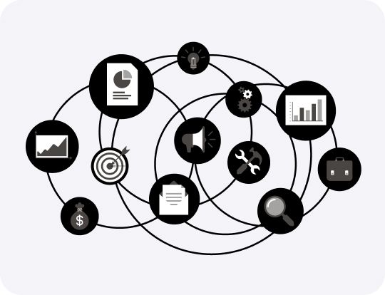 Ресурсоотдача и другие показатели бизнеса