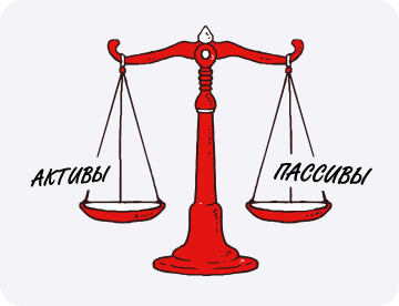 Почему именно баланс — главный отчет собственника
