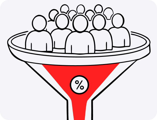 Конверсия продаж