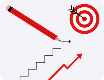 Как ставить цели в бизнесе