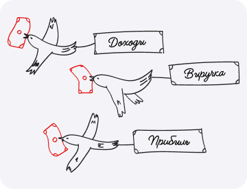 Доходы бизнеса: что это? И чем отличаются от выручки и прибыли
