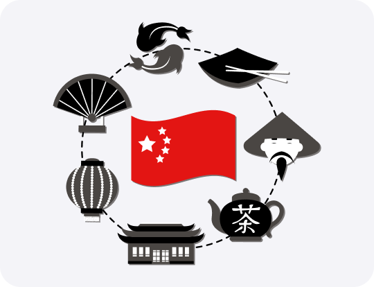 Что&nbsp;следует учесть, если решили работать с&nbsp;Китаем напрямую