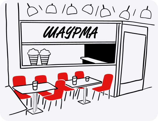 Сколько стоит открыть шаурмичную и как зарабатывать на этом бизнесе в 2025 году