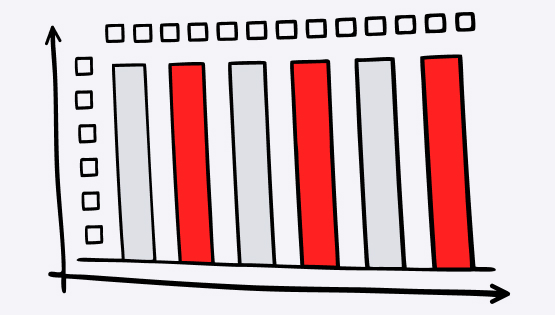 Что такое регулярная выручка