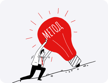 Методы учета себестоимости: полное руководство