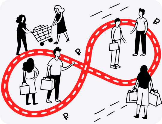 LTV клиента: как и зачем считать