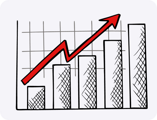 Чистая прибыль компании — правильная формула расчёта