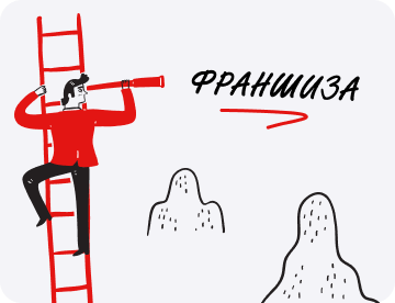 Финансовая модель франшизы: что&nbsp;это, зачем нужна, что&nbsp;включает