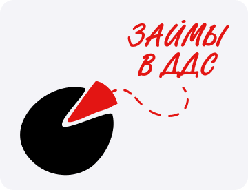 Займы в&nbsp;отчете о&nbsp;движении денежных средств (ДДС)