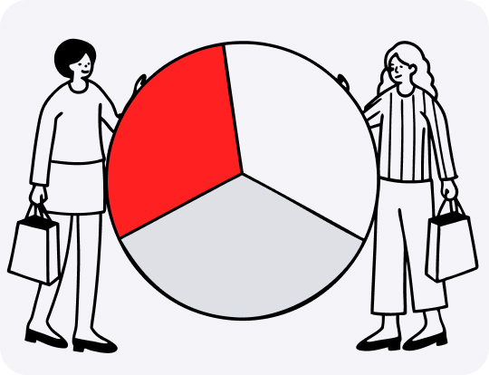 RFM-анализ: зачем и&nbsp;как&nbsp;делить клиентов