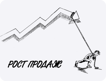 Почему рост продаж может убить прибыль и весь бизнес